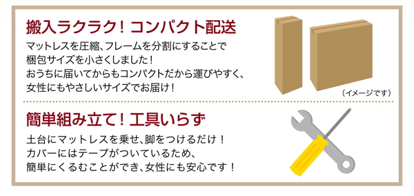 搬入ラクラク！コンパクト配送。簡単組み立て、工具いらず