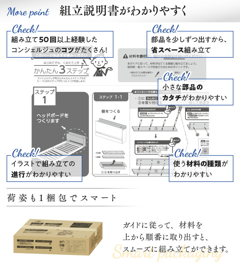 組立説明書がわかりやすくなりました。荷姿も1梱包でスマート。ガイドに従って、材料を上から順番に取り出すと、スムースに組み立てができます。