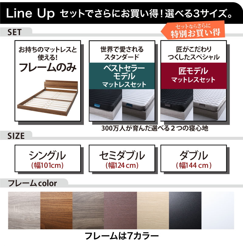 セットバリエーション