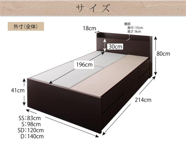 シュパース：フレーム部位別サイズ表（外寸：全体）