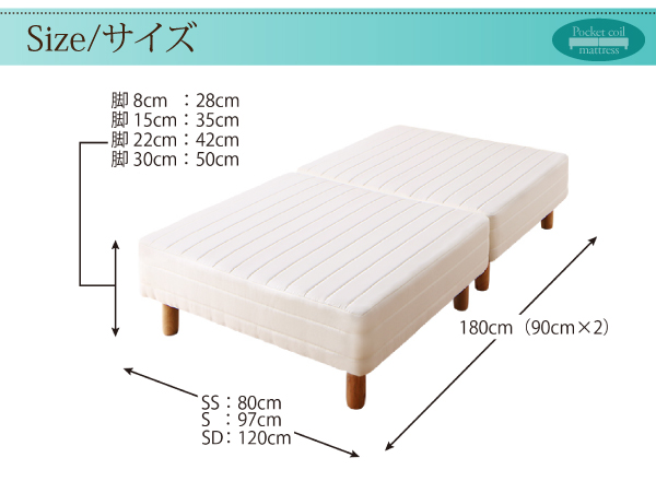 分割式コンパクトショート丈 脚付きマットレスベッド フレーム部位別サイズ表