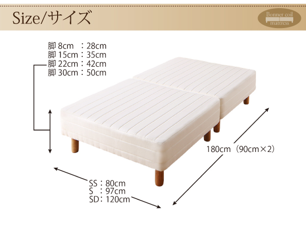 ショート丈 分割式マットレスベッド：部位別サイズ