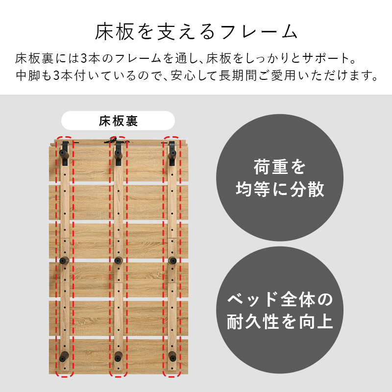 【床板を支えるフレーム】床板裏には3本のフレームを通し、床板をしっかりとサポート。安心して長時間ご愛用いただけます。