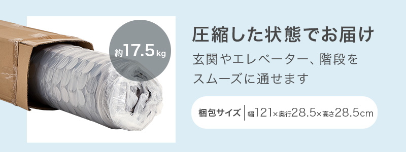 【ボンネルコイルマットレス】梱包仕様