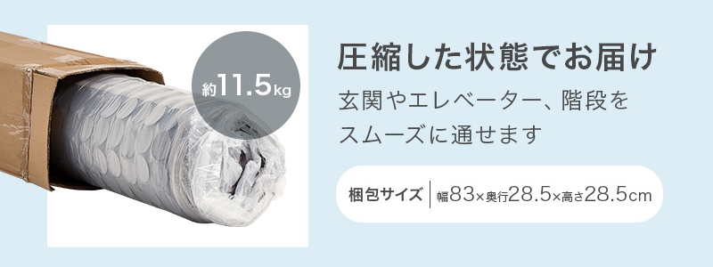 【ボンネルコイルマットレス】梱包仕様