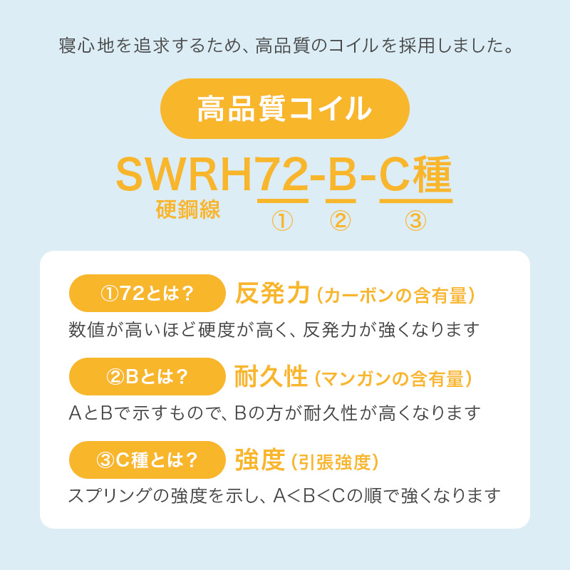 寝心地を追及するために。高品質のコイルを採用しました。