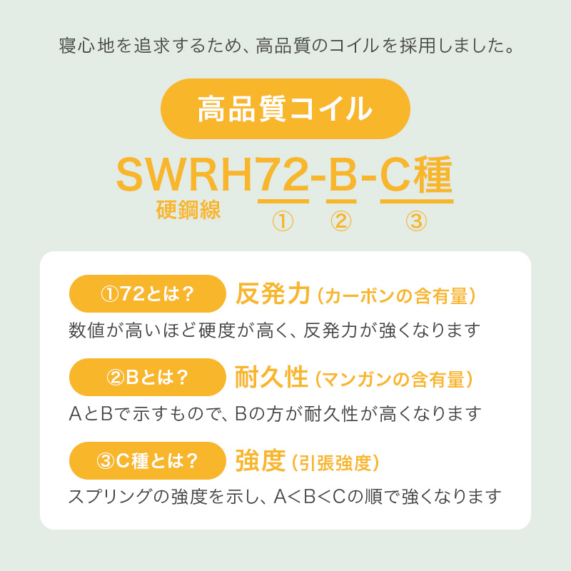 寝心地を追及するため、高品質のコイルを採用しました。