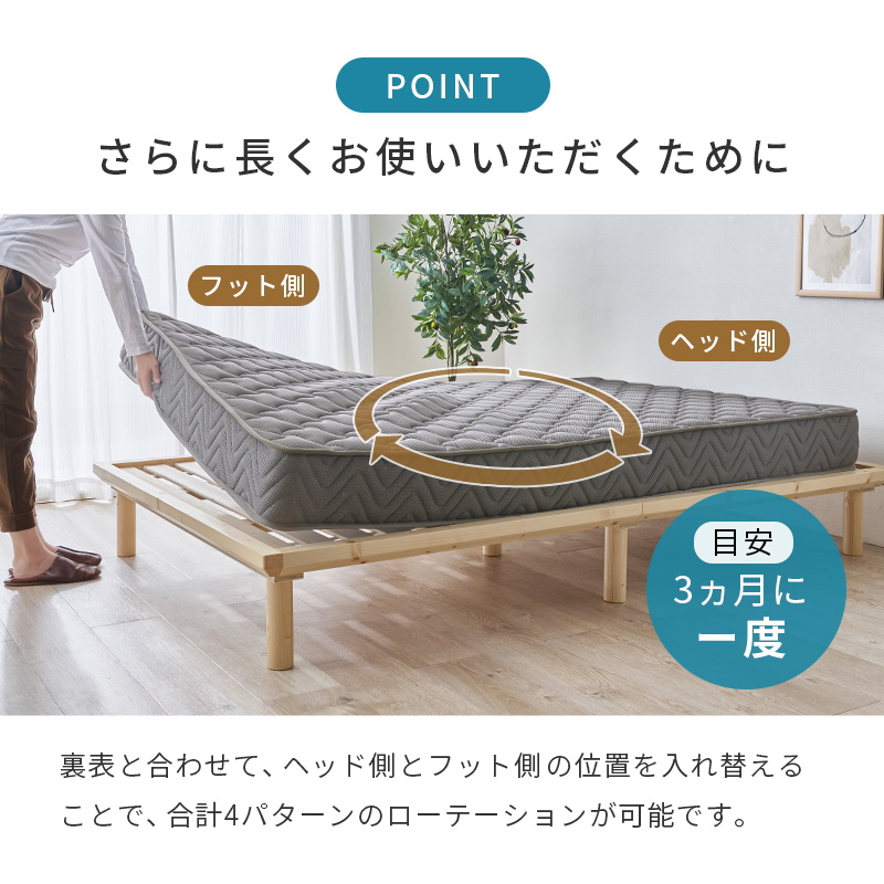 【さらに長くお使いいただくために】ローテーションの目安は3か月に一度。裏表と合わせて、ヘッド側とフット側の位置を入れ替えることで、合計4パターンのローテーションが可能です。