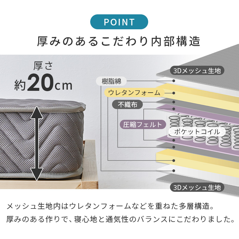 【厚みのある こだわり内部構造】メッシュ生地内は、ウレタンフォームなどを重ねた多層構造。厚みのある作りで、寝心地と通気性のバランスにこだわりました。