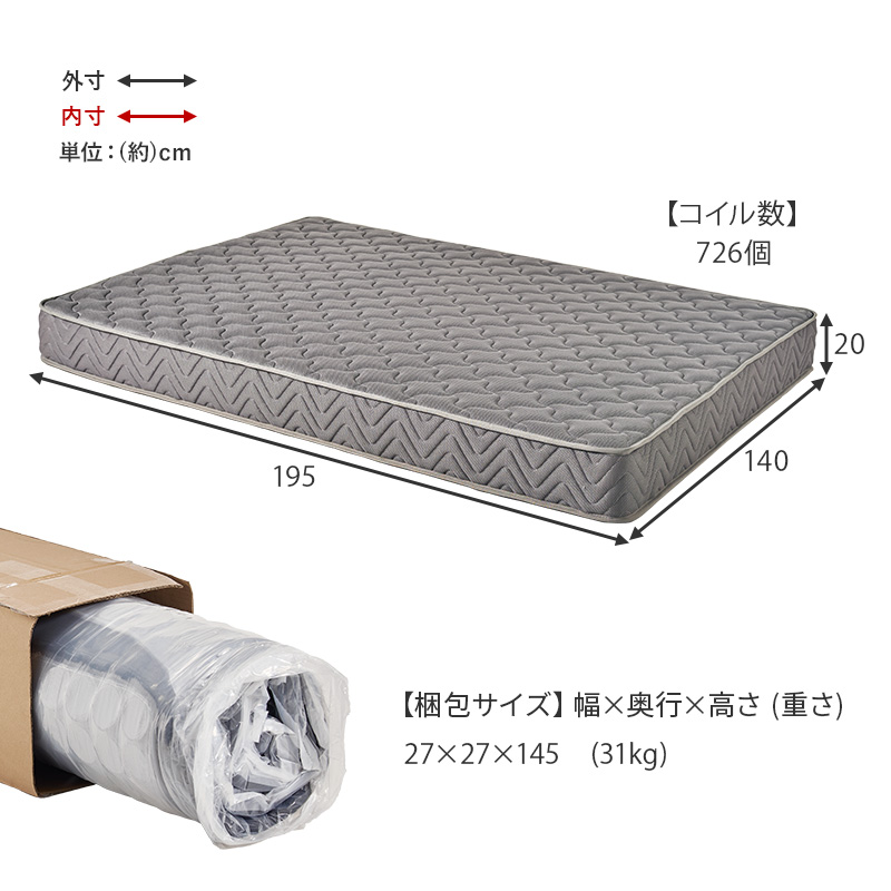 【両面ポケットコイルマットレス】製品サイズ表