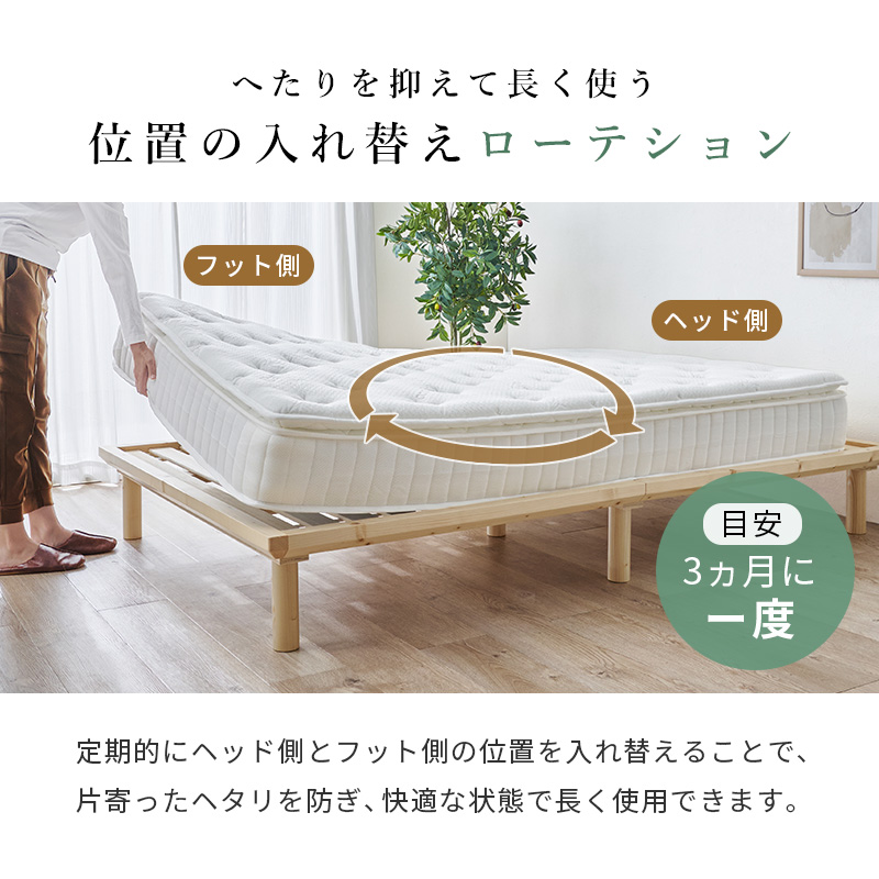 【へたりを抑え長く使う 位置の入れ替えローテーション】目安は3か月に一度。定期的にヘッド側とフット側の一を入れ替えることで、片寄ったヘタリを防ぎ、快適な状態で長く使用できます。