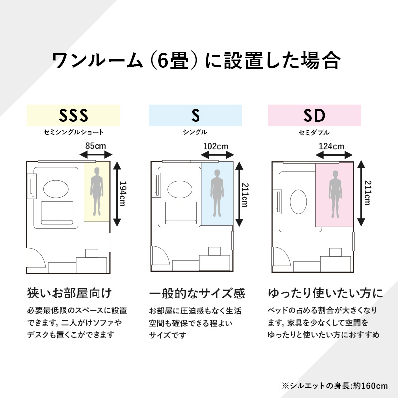 【ワンルーム(6畳)に設置した場合】引き出し正面の画像、引き出し側面の画像、引き出しにストッパー・スライドレールは付属しません。