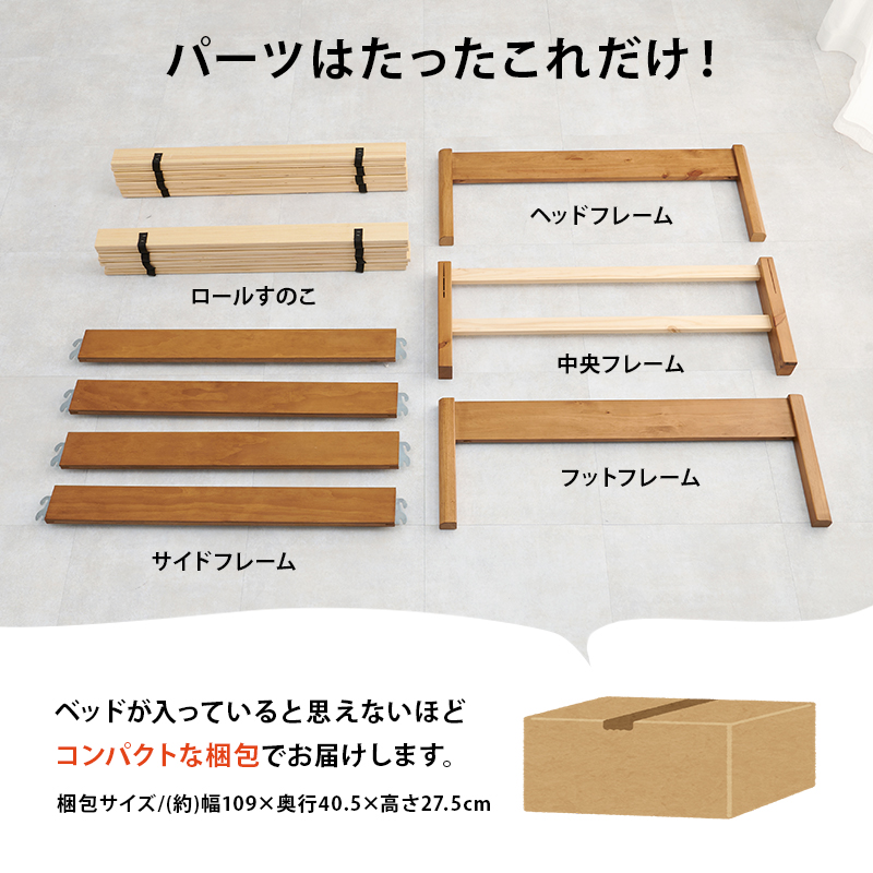 パーツは、たったこれだけ！ベッドが入っているとは思えないほどコンパクトな梱包でお届けします。