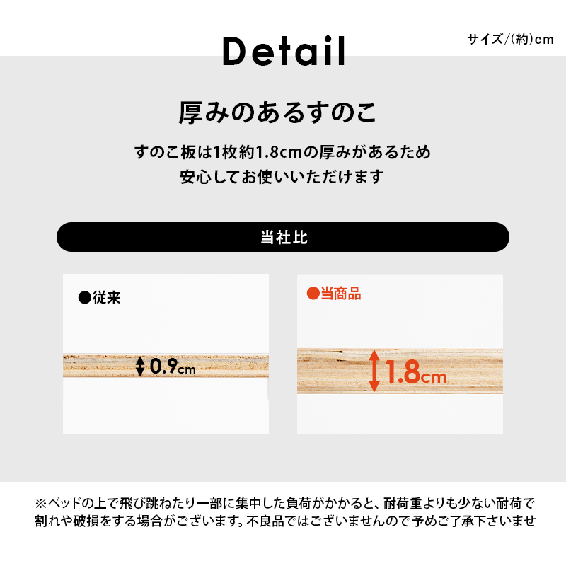 【厚みのある すのこ】スノコ板は1枚約1.8cmの厚みがあるため、安心してお使いいただけます。