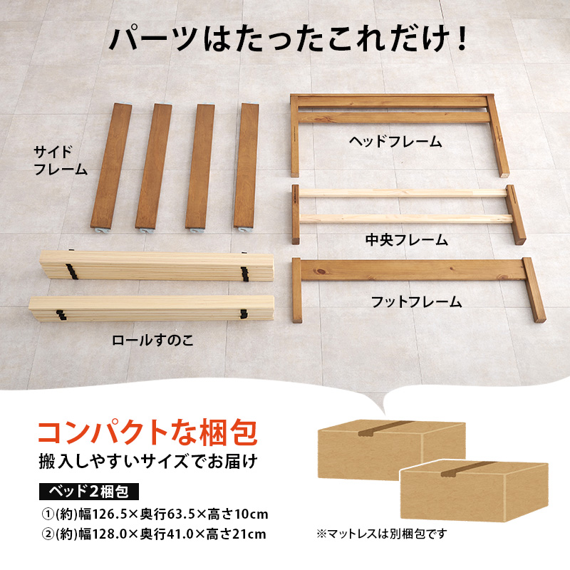 組み立てパーツは、たったこれだけ！ 引き出しは【完成品】でお届け。ベッドが入っているとは思えないほど、コンパクトな梱包でお届けします。