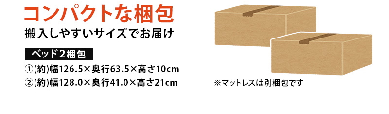 【簡単組立 天然木すのこベッド】フレーム 梱包サイズ表