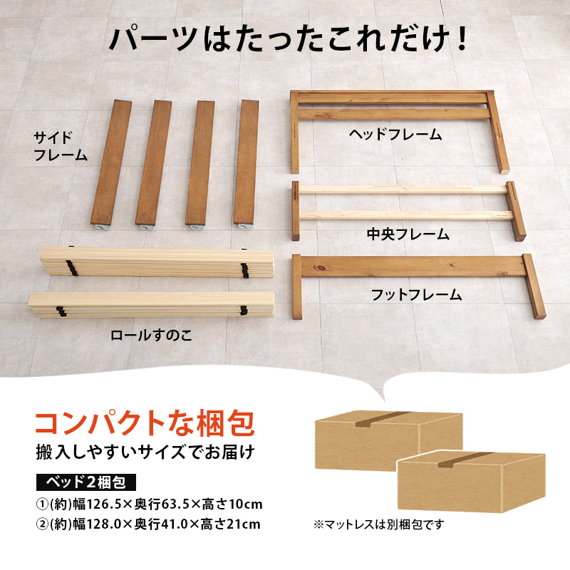 組み立てパーツは、たったこれだけ！ 引き出しは【完成品】でお届け。ベッドが入っているとは思えないほど、コンパクトな梱包でお届けします。