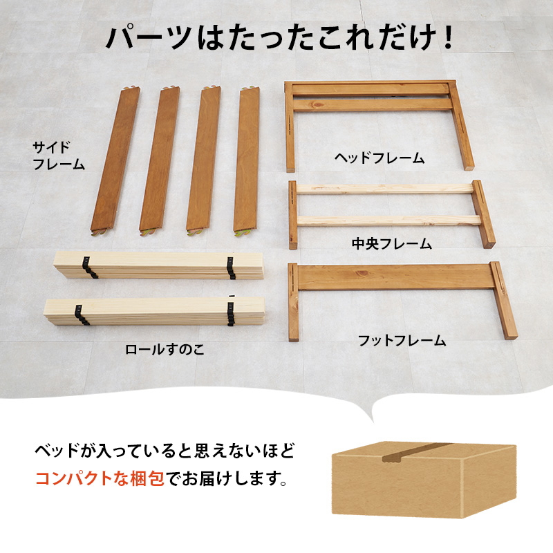 組み立てパーツは、たったこれだけ！ ベッドが入っているとは思えないほど、コンパクトな梱包でお届けします。