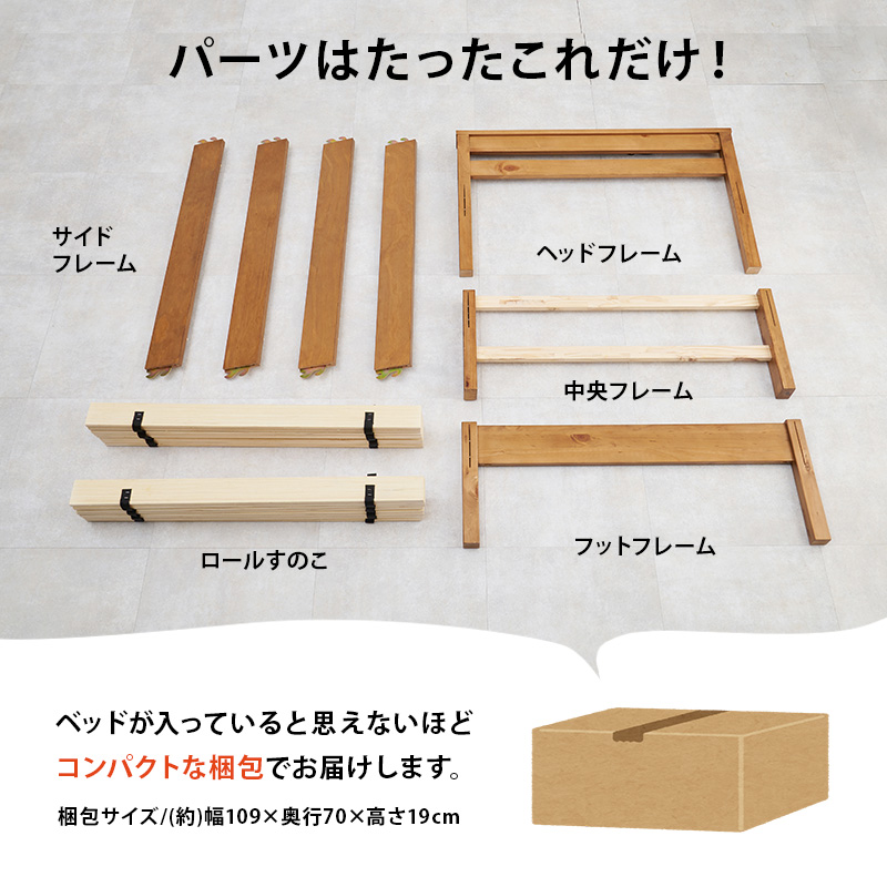 組み立てパーツは、たったこれだけ！ ベッドが入っているとは思えないほど、コンパクトな梱包でお届けします。