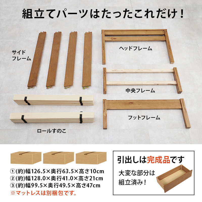 組み立てパーツは、たったこれだけ！ 引き出しは【完成品】でお届け。ベッドが入っているとは思えないほど、コンパクトな梱包でお届けします。