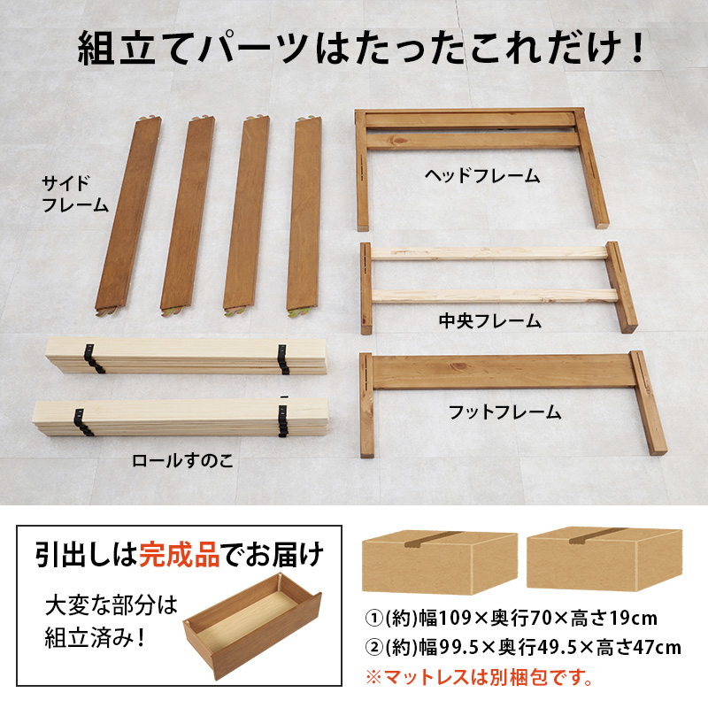 組み立てパーツは、たったこれだけ！ 引き出しは【完成品】でお届け。ベッドが入っているとは思えないほど、コンパクトな梱包でお届けします。