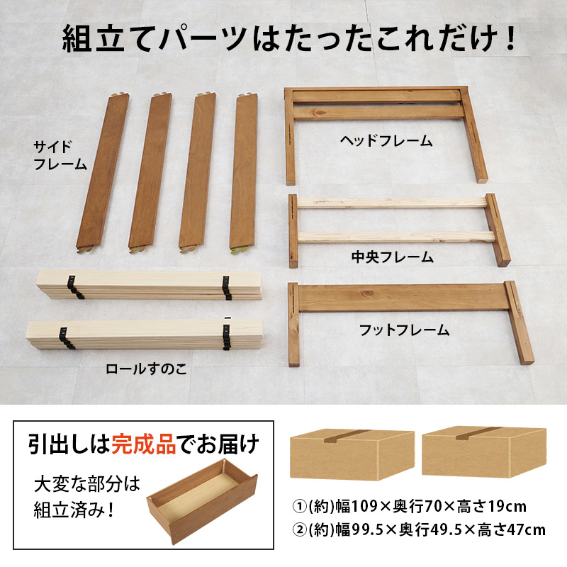 組み立てパーツは、たったこれだけ！ 引き出しは【完成品】でお届け。ベッドが入っているとは思えないほど、コンパクトな梱包でお届けします。