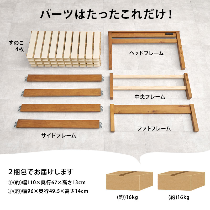 パーツは、たったこれだけ！ベッドが入っているとは思えないほどコンパクトな梱包でお届けします。