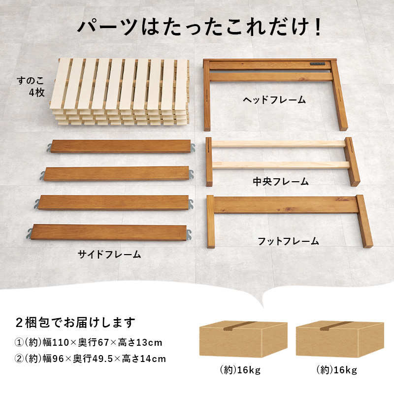 パーツは、たったこれだけ！ベッドが入っているとは思えないほどコンパクトな梱包でお届けします。
