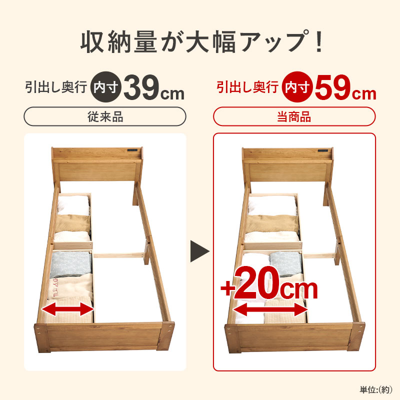 【収納量が大幅アップ】引出し奥行き内寸「従来品39cm → 当商品59cm」プラス20cm！