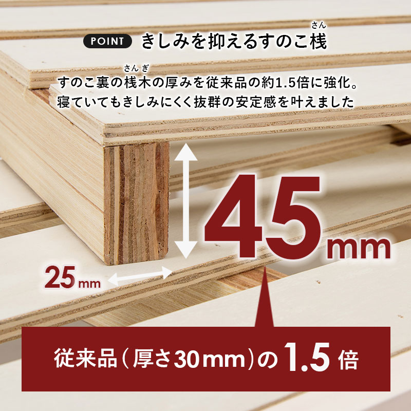 きしみを抑える【すのこ桟 厚さ45mm】。すのこ裏の桟木の厚みを従来品の約1.5倍に強化。寝ていても軋みにくい抜群の安定感を叶えました。