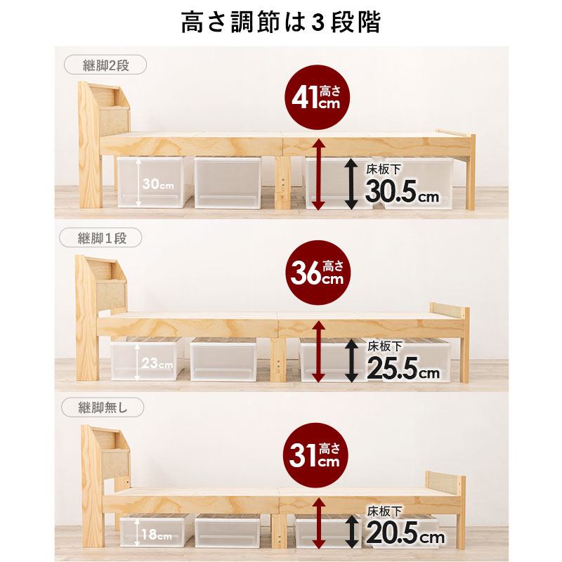 高さ調整は3段階