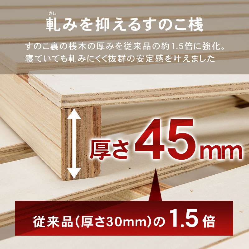 きしみを抑える【すのこ桟 厚さ45mm】。すのこ裏の桟木の厚みを従来品の約1.5倍に強化。寝ていても軋みにくい抜群の安定感を叶えました。