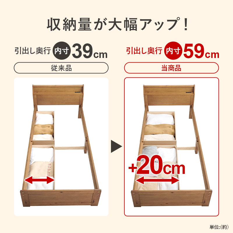 収納力が大幅アップ！ 引き出し奥行きプラス20cm