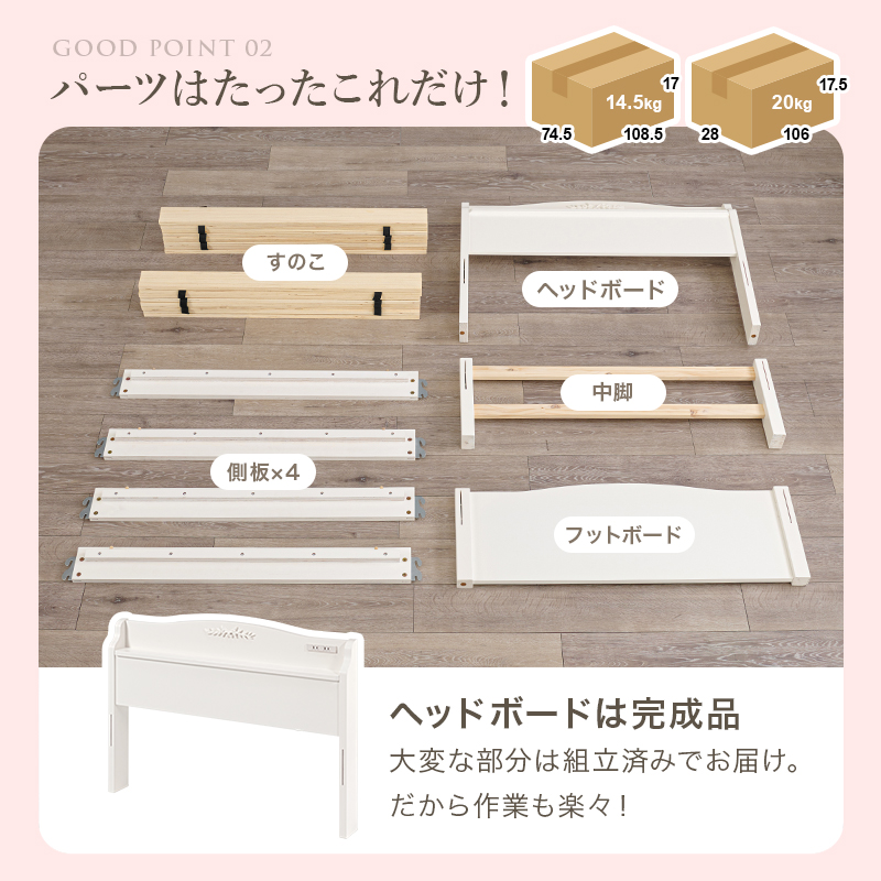 パーツは、たったこれだけ！ ヘッドボードは完成品。大変な部分は組立済みでお届け。だから作業も楽々！