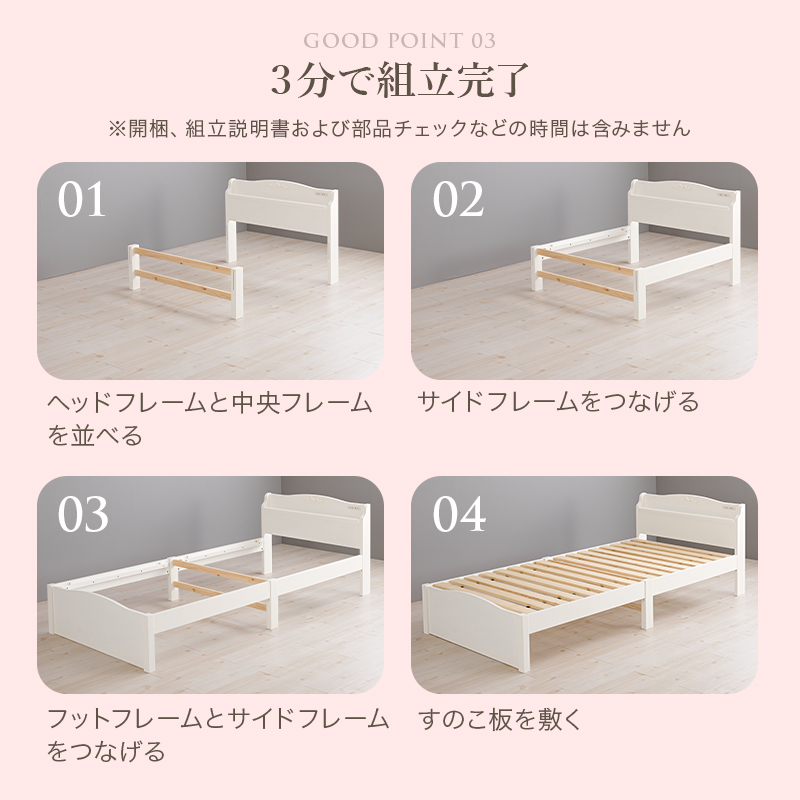 3分で組立完了！ 4つのステップ