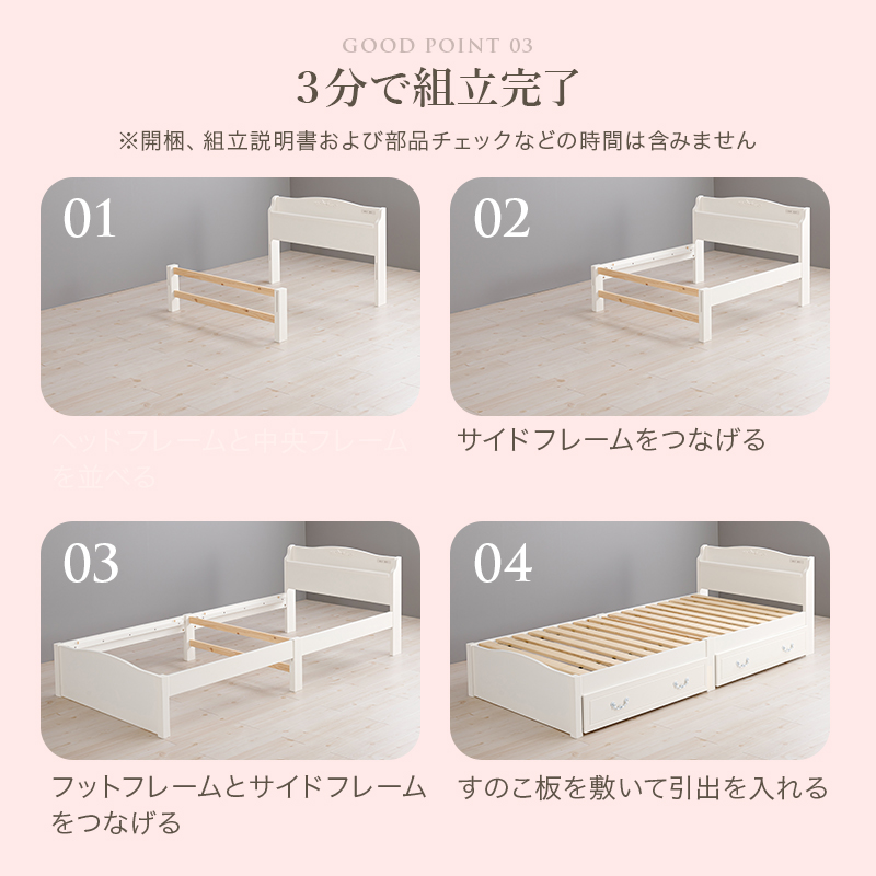 3分で組立完了！ 4つのステップ