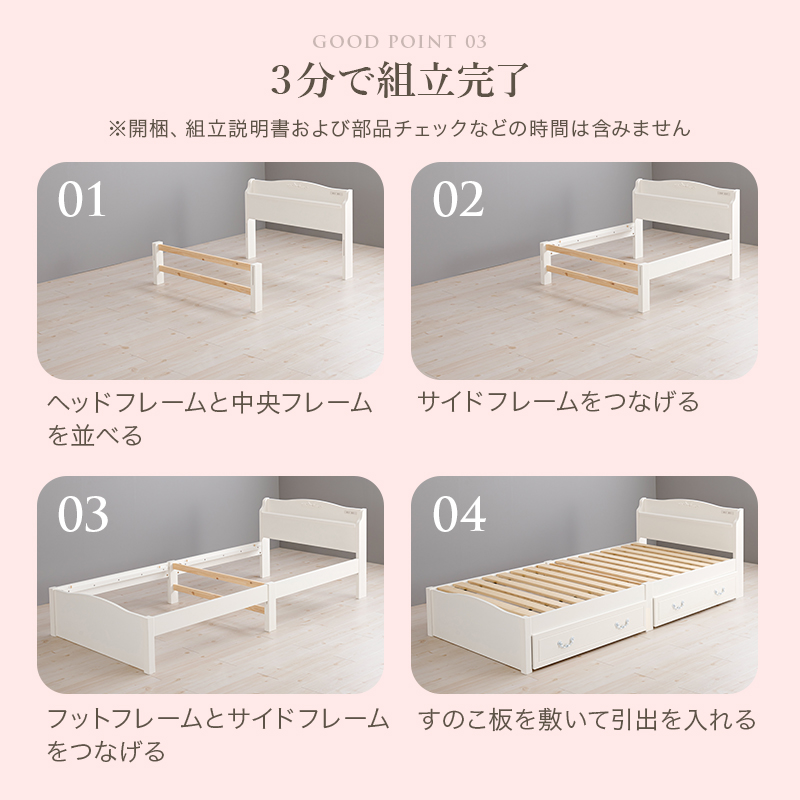 3分で組立完了！ 4つのステップ