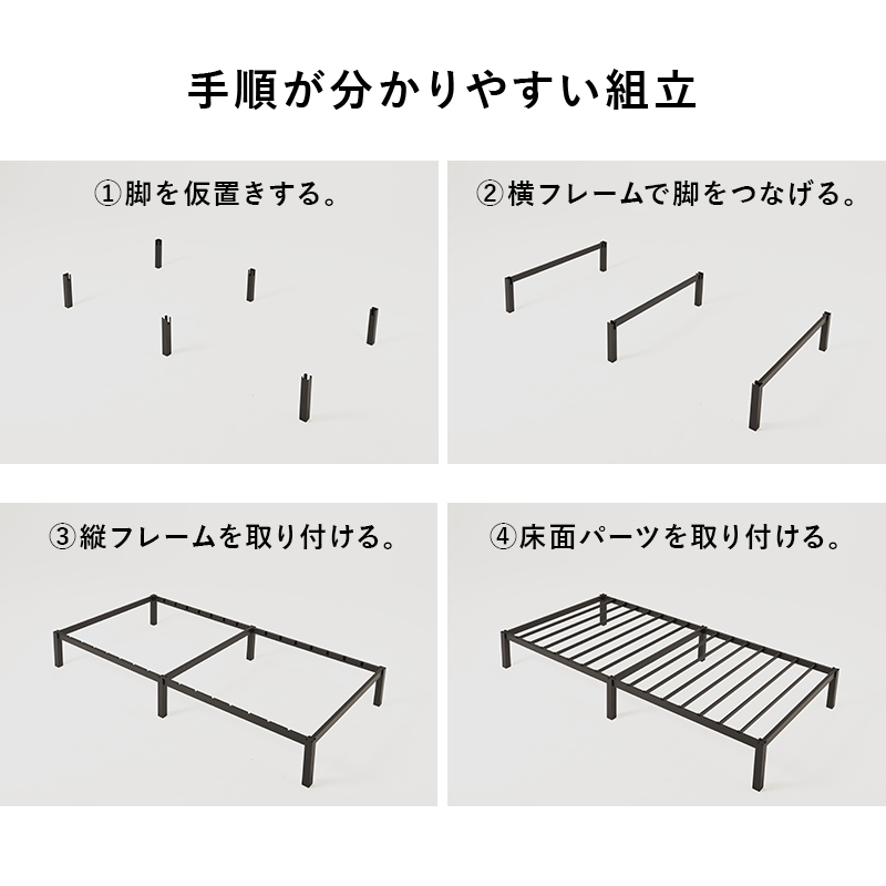 【手順が分かりやすい組立】（１）脚を仮置きする。（２）横フレームで脚をつなげる。（３）縦フレームを取り付ける。（４）床面パーツを取り付ける。