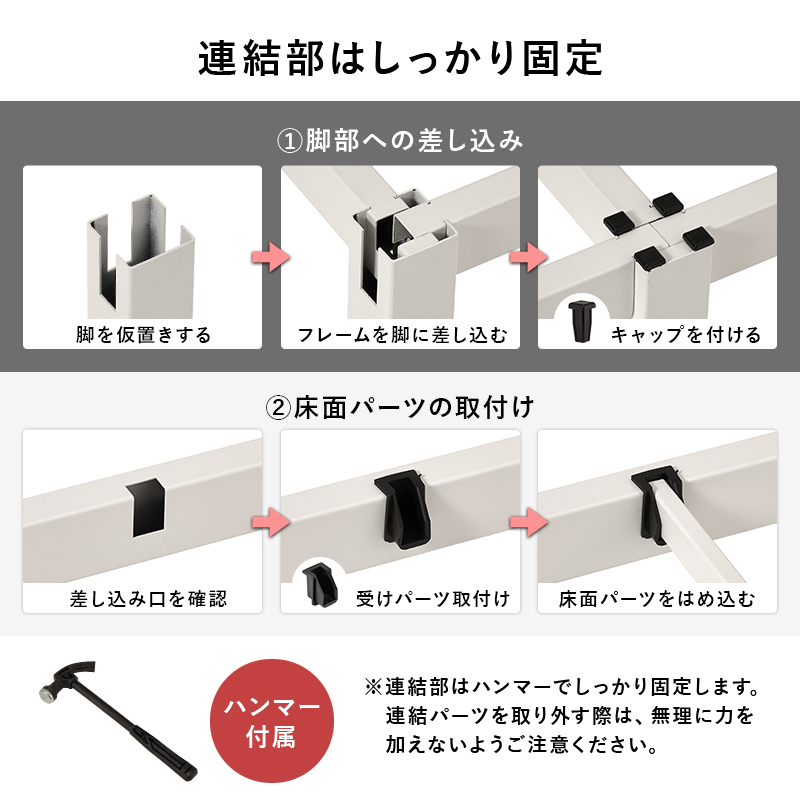 【連結部はしっかり固定】（１）脚部への差し込み。（２）床面パーツの取り付け。【ハンマー付属】
