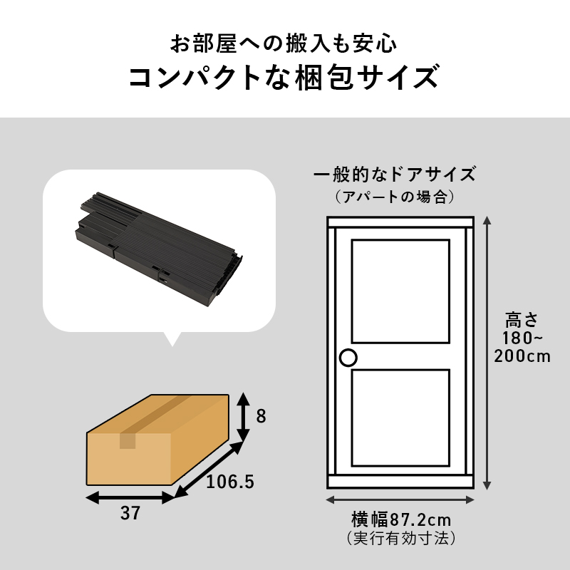 【ネジなし組み立て スチールフレーム ベッド】梱包サイズ