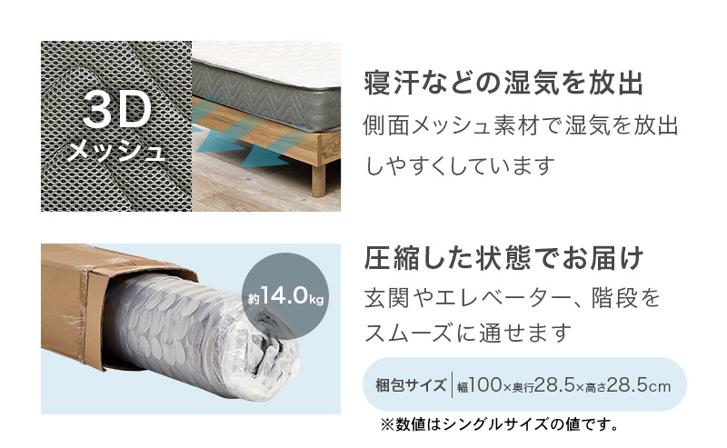 ボンネルコイルマットレス 寝汗などの湿気を放出