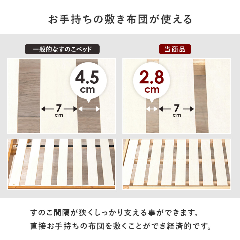 【お手持ちの敷布団が使える】すのこ間隔が狭くしっかり支える事ができます。直接お手持ちの布団を敷くことができ経済的です。