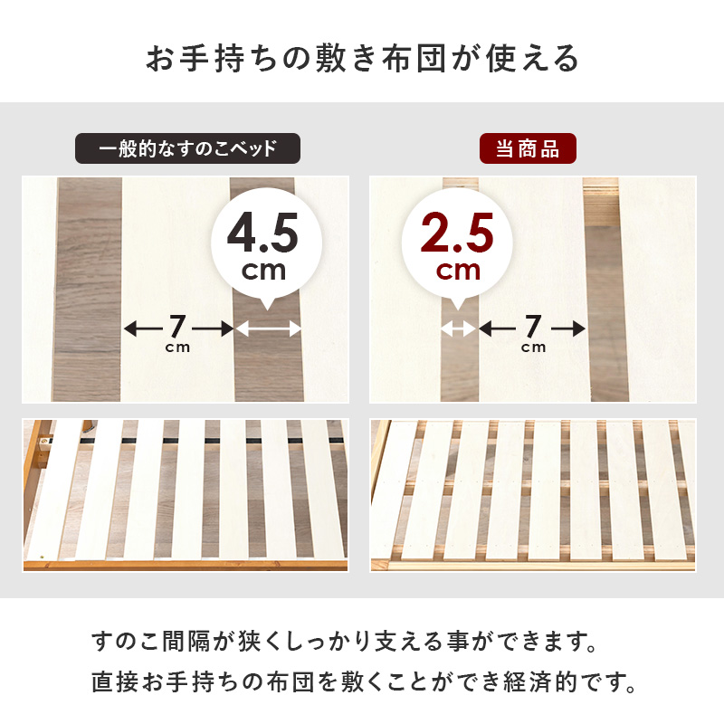 【お手持ちの敷布団が使える】すのこ間隔が狭くしっかり支える事ができます。直接お手持ちの布団を敷くことができ経済的です。