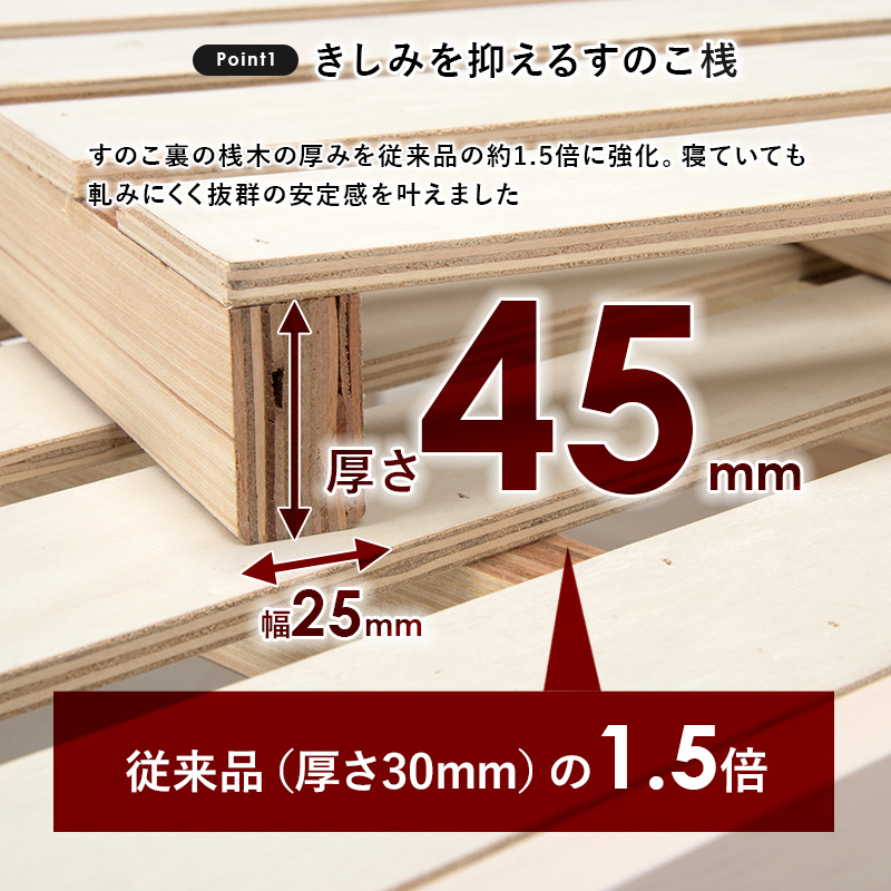 きしみを抑える【すのこ桟 厚さ45mm】。すのこ裏の桟木の厚みを従来品の約1.5倍に強化。寝ていても軋みにくい抜群の安定感を叶えました。