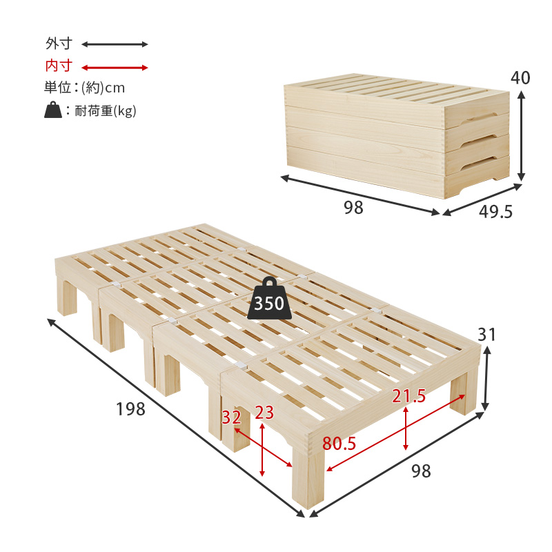 【分割式 天然木 桐すのこベッド】フレームの部位別寸法表