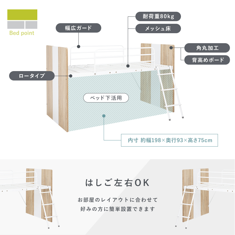 【ベッドのポイント】幅広ガード、耐荷重80kg、メッシュ床、角丸加工、背高めボード、ロータイプ、ベッド下活用、はしご左右OK