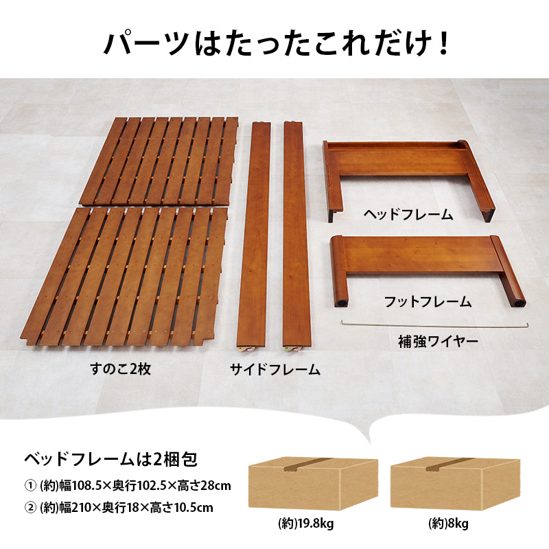 パーツは、たったこれだけ! 大変な部分は組み立て済みでお届け。だから作業も楽々!