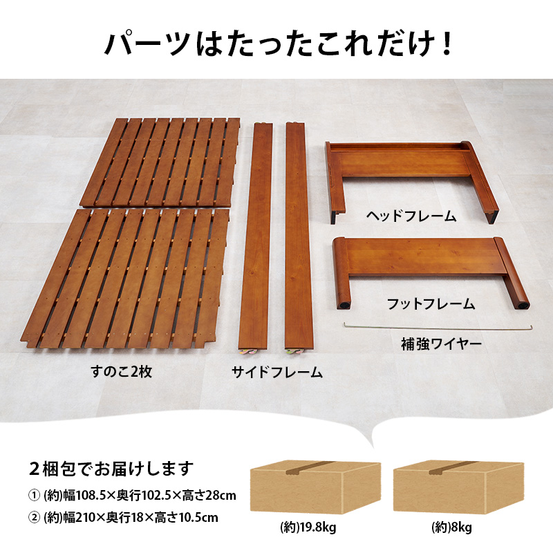 パーツは、たったこれだけ! 大変な部分は組み立て済みでお届け。だから作業も楽々!