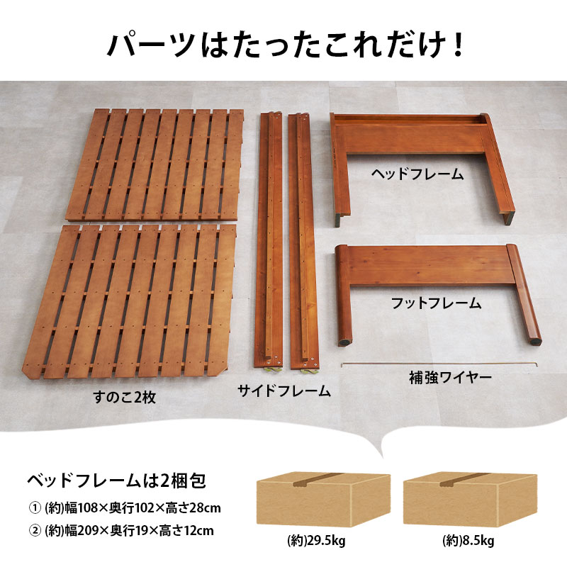 パーツは、たったこれだけ！ 大変な部分は組み立て済みでお届け。だから作業も楽々！