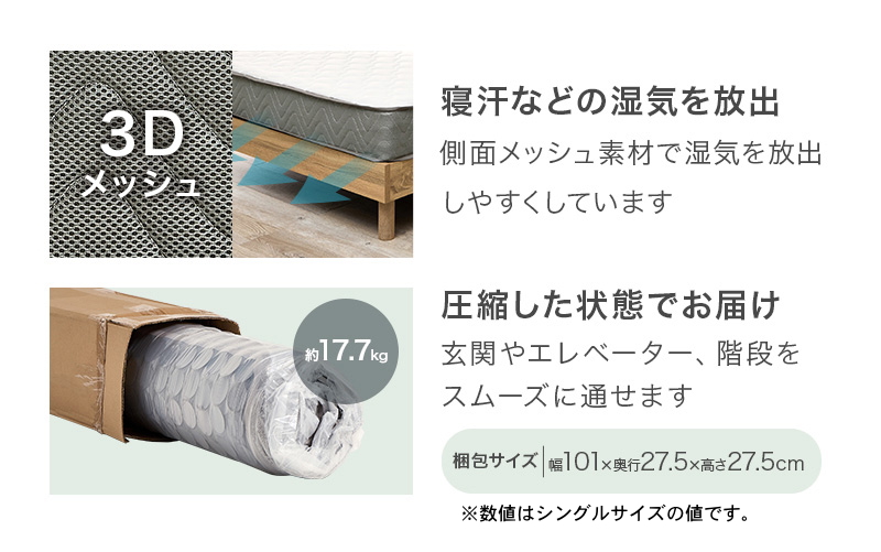 ポケットコイルマットレス 寝汗などの湿気を放出